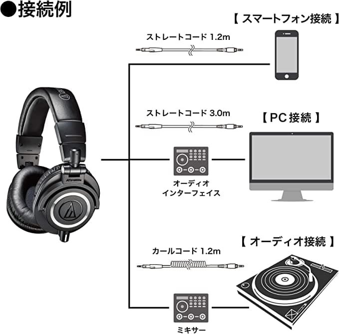 ヘッドフォン