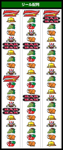 リール配列