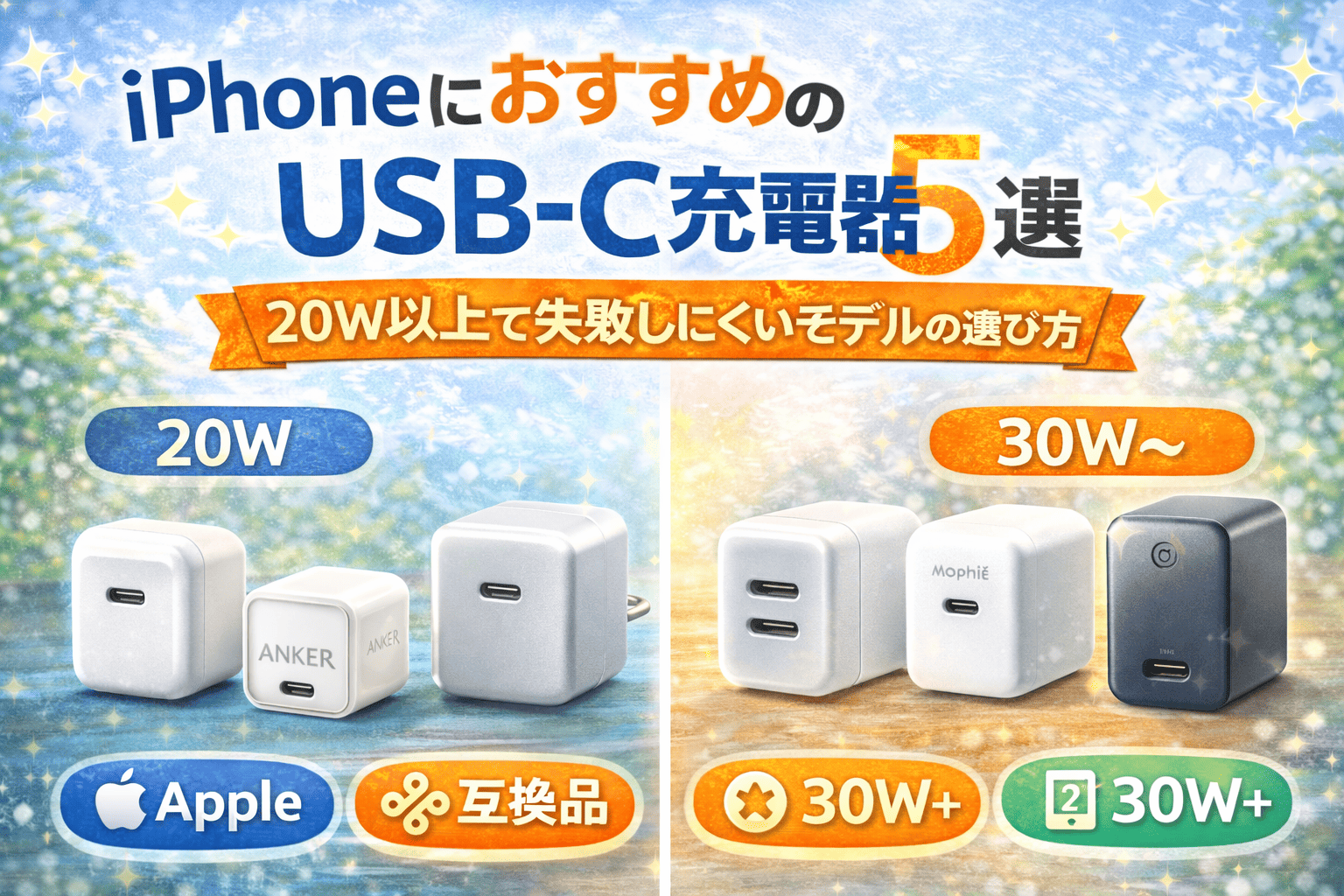 USB-c充電器