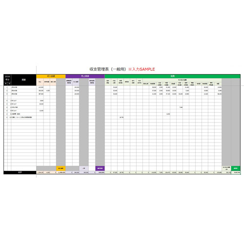 ジャグラー収支