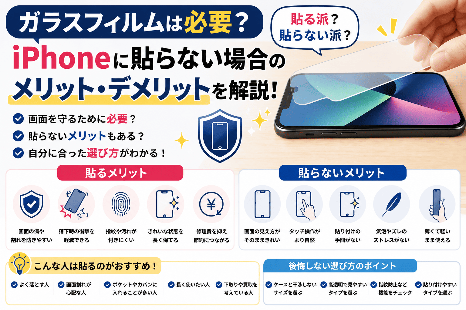 iPhone画面保護の選び方