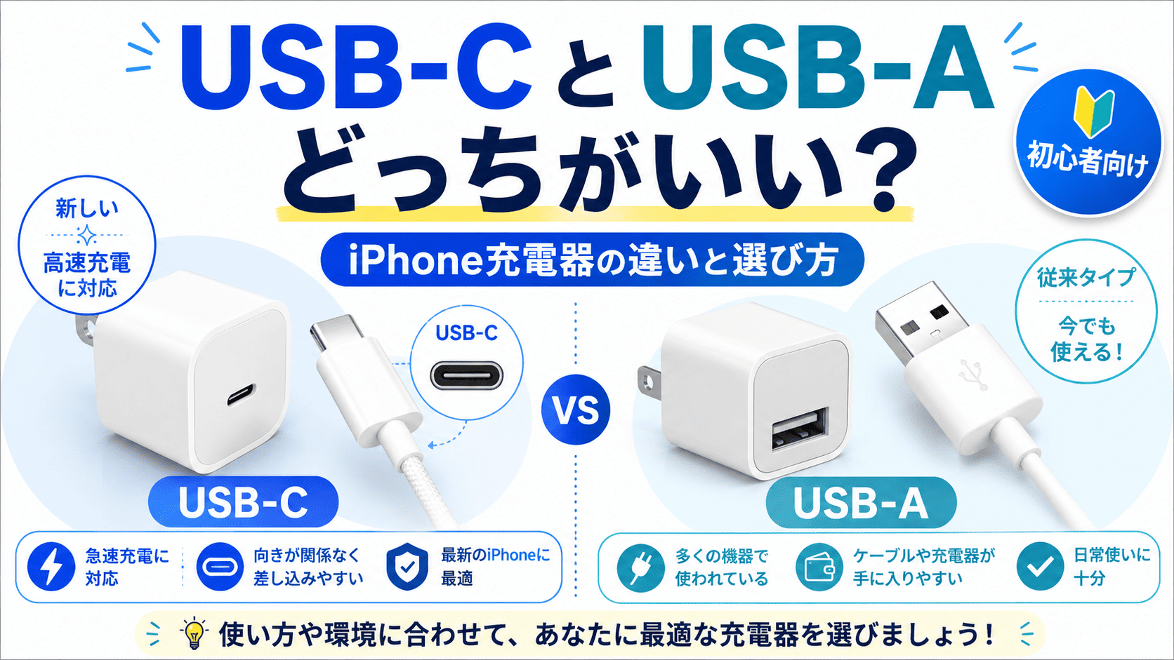 USB-CとUSB-Aの比較