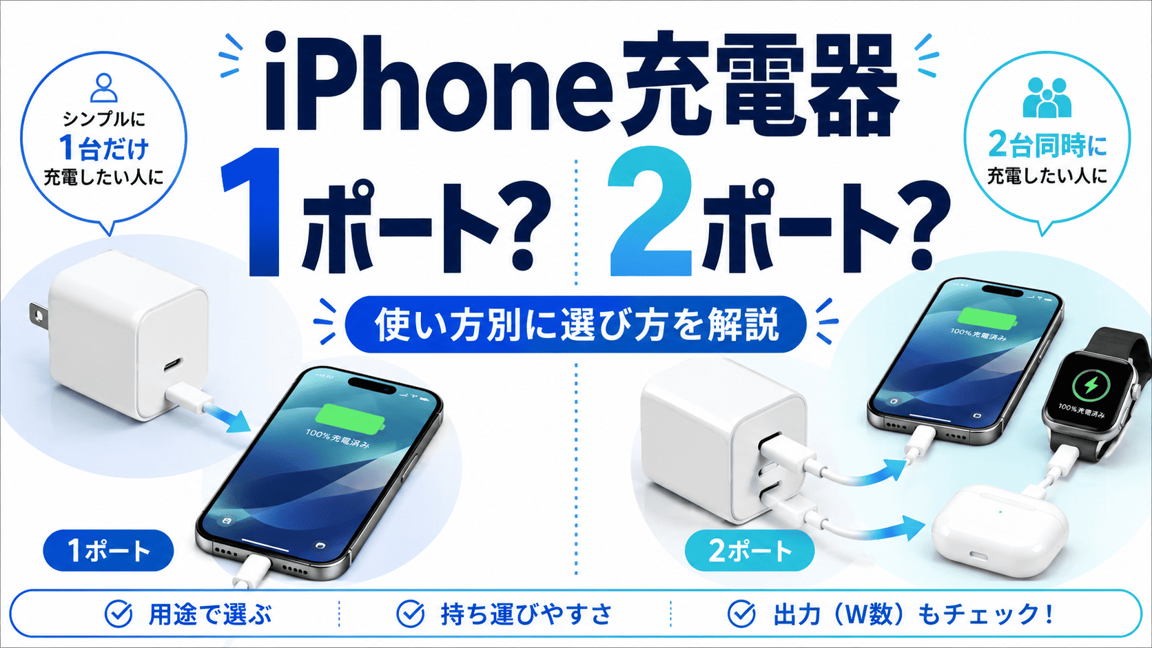 iPhone充電器の選び方ガイド