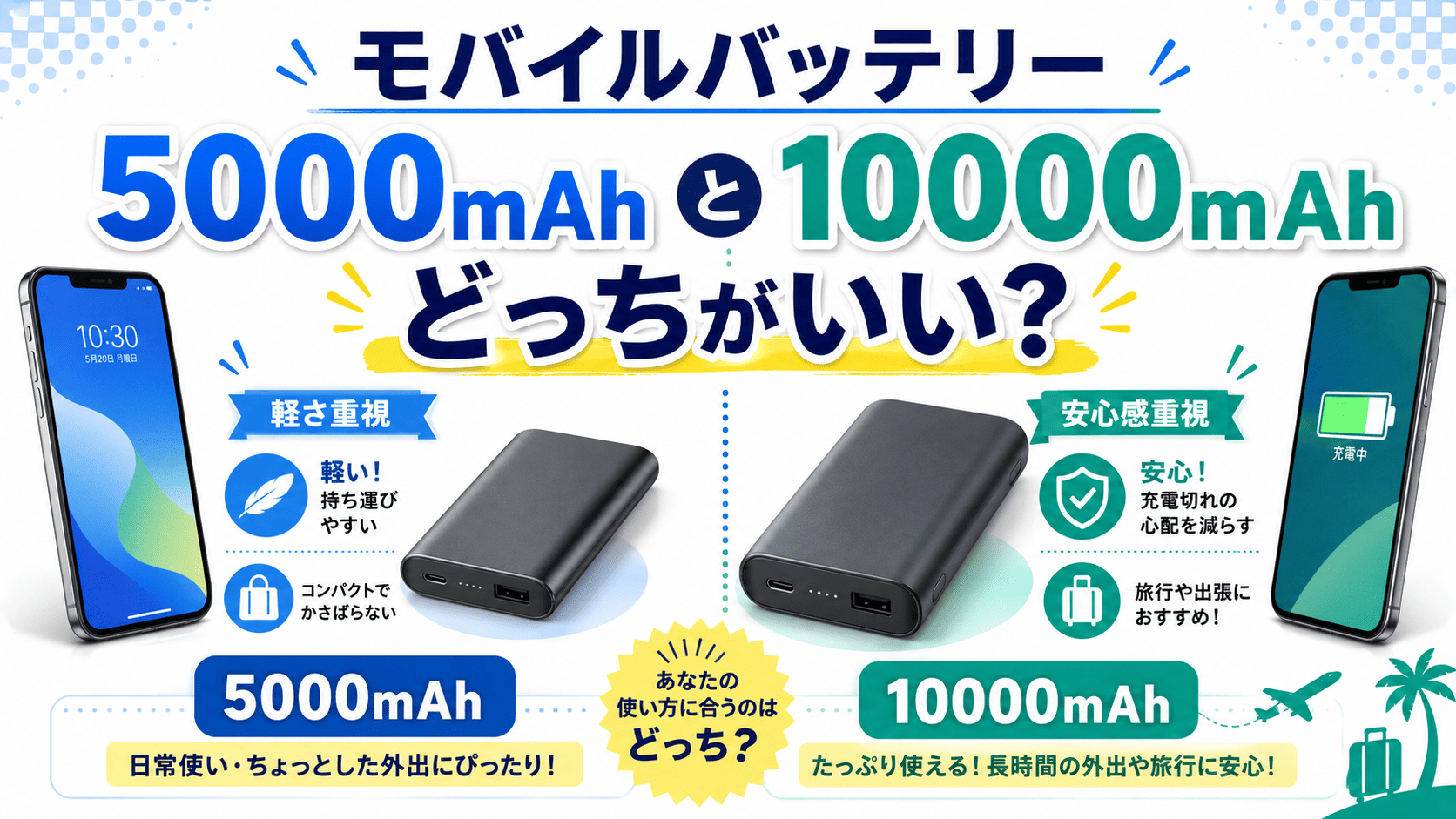 モバイルバッテリー比較ガイド